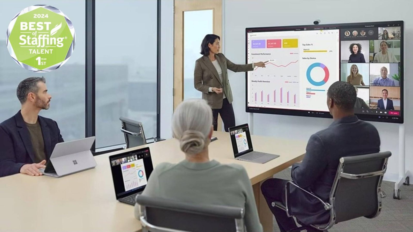 Powering Innovation with Top ICT Talents